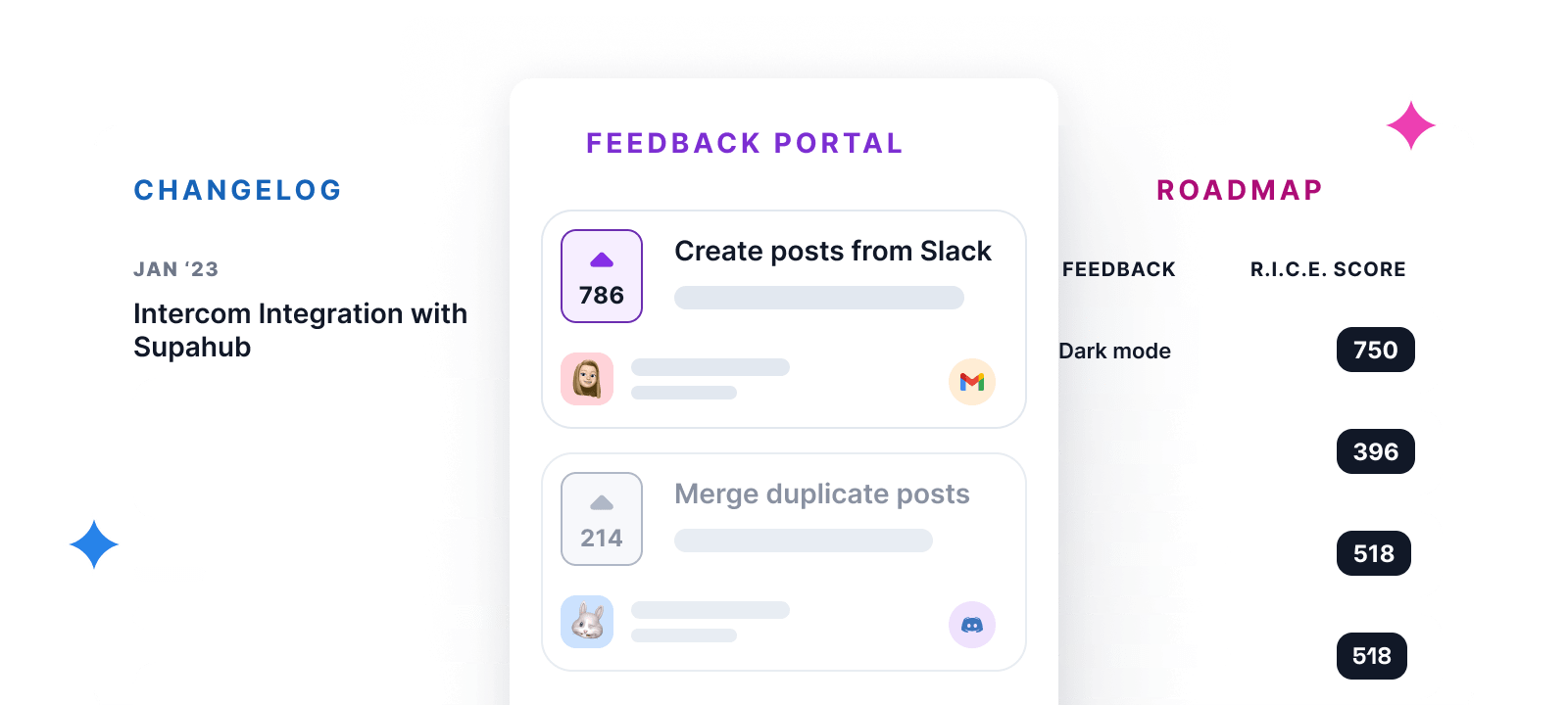 Supahub Product Feedback Management Modules: Feedback module, Public roadmap, and Product changelog